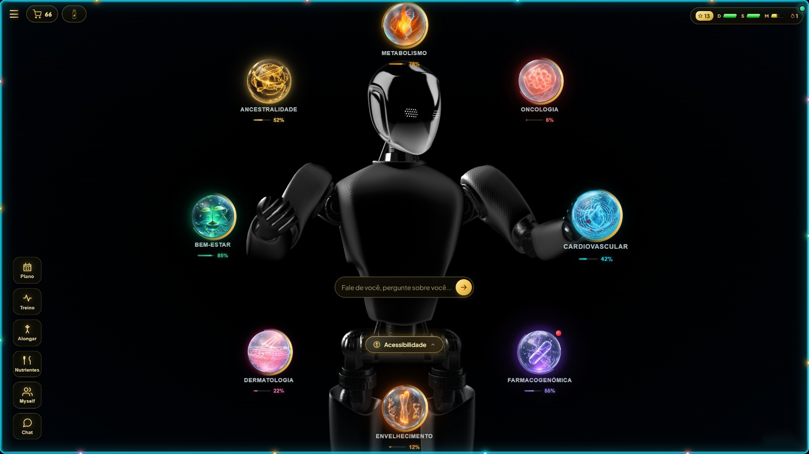 Interface Web do GENOMA na dimensão Cardiovascular