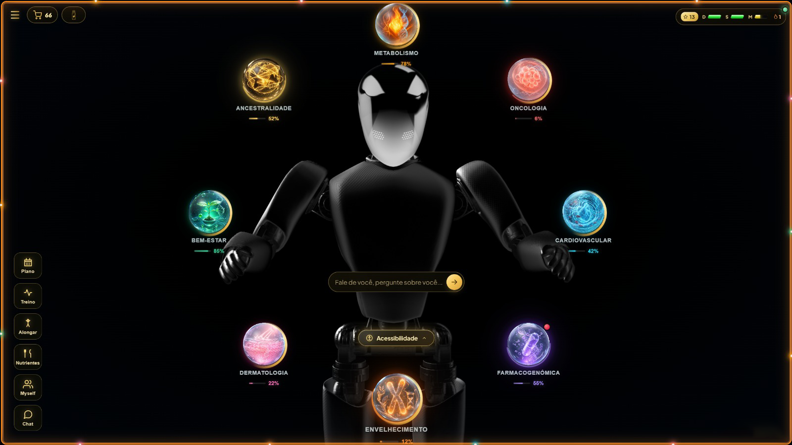 Interface Web do GENOMA na dimensão Envelhecimento