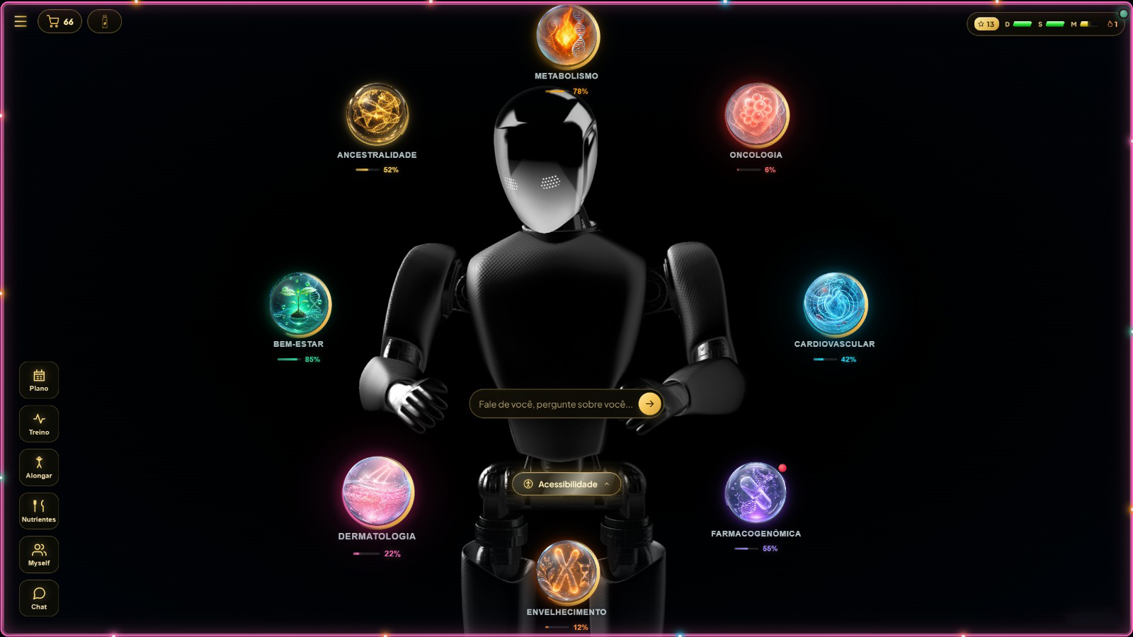 Interface Web do GENOMA na dimensão Dermatologia