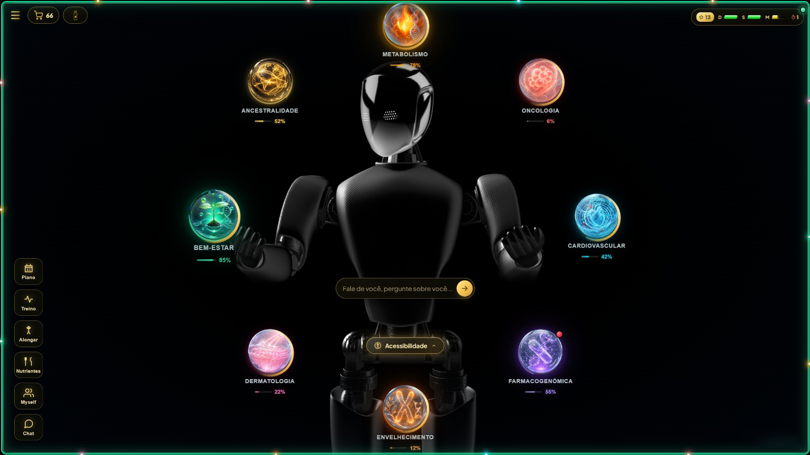 Interface Web do GENOMA na dimensão Bem-estar