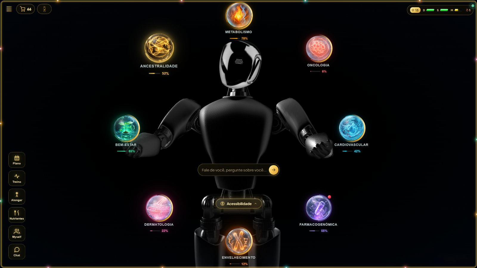 Interface Web do GENOMA na dimensão Ancestralidade